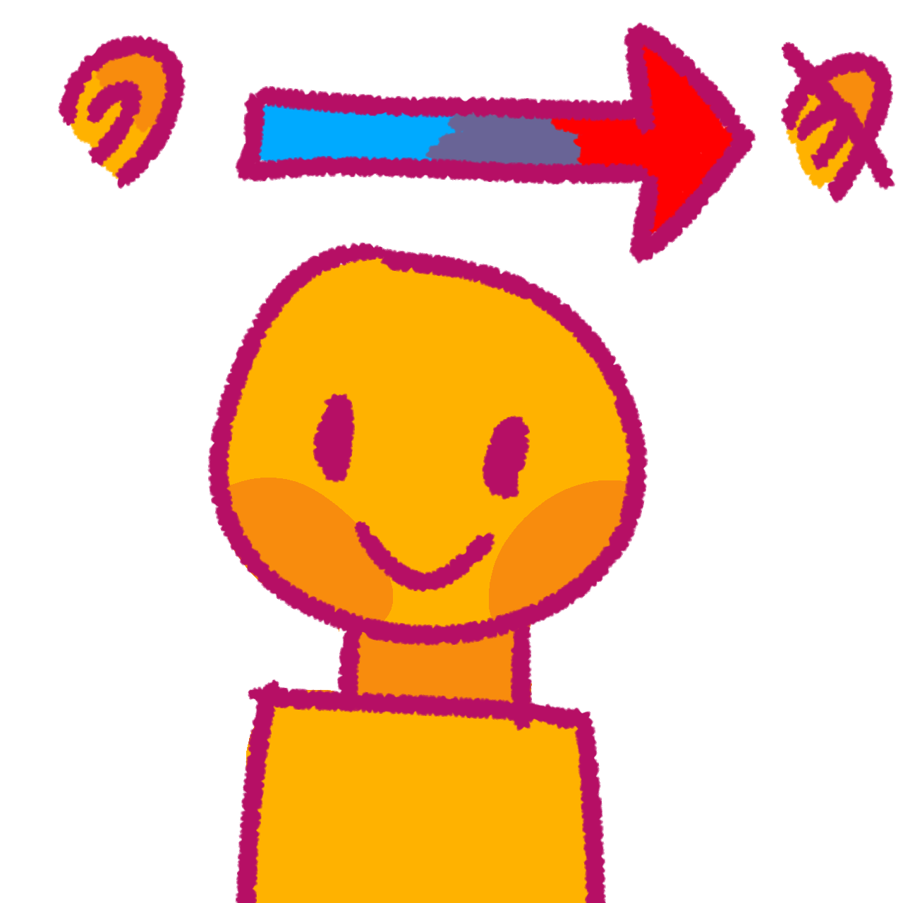 A simple drawing to represent hearing loss. The drawing is of a yellow person with minimal detail. There is an arrow above them with a blocky gradient from blue, to purple, to red, pointing from left to right. On the left there's a drawing of an ear, and on the right there's a drawing of an ear that's crossed out.